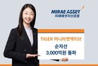 미래에셋 ‘TIGER 머니마켓액티브 ETF’, 순자산 3,000억 돌파
