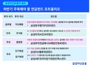 삼성자산운용, 하반기 연금 자산 재배치 전략 제시...AI부터 단기채까지 5가지 카드