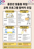 금천구, “경력, 학력 걱정 없는 일자리 없을까?”…중장년 맞춤형 취업 교육