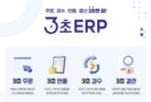 유비케어, ‘3초 ERP’ 출시…약국 업무 자동화