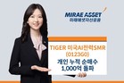 미래에셋 ‘미국AI전력SMR ETF’, 상장 3주 만에 개인 누적 순매수 1000억 돌파