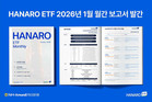 지난해 수익률 181.17%한 HANARO 원자력 ETF…AI 전력 수요·원전 수출 모멘텀 주목