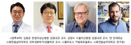 한림대성심병원 김용균 교수팀, MRSA 혈류감염 치료 실패 원인 규명