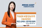 미래에셋자산운용 ‘TIGER K방산&우주 ETF’, 개인 순매수 2000억원 돌파
