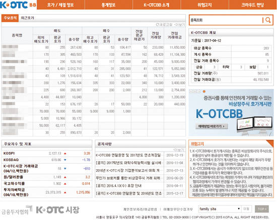 한국금융투자협회가 비상장주식의 매매거래를 지원하기 위해 개설 및 운영하는 호가게시판 ‘K-OTCBB’.