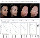 아모레퍼시픽, 존스홉킨스와 독자 성분 저속노화 효능 입증… 미국피부연구학회서 발표