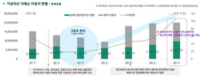 하나금융연구소, 