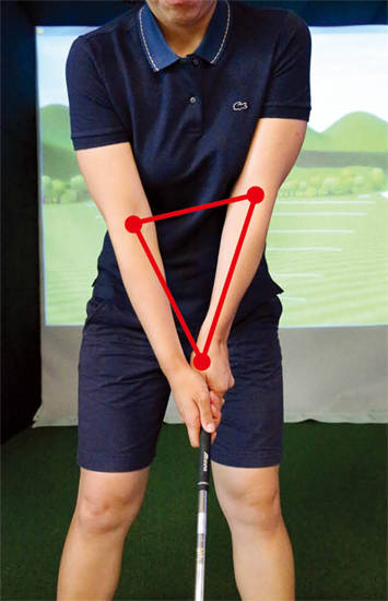정면에서 봤을 때 손목, 양쪽 팔꿈치에 가상의 꼭짓점이 삼각형을 이루면 이상적인 테이크 어웨이 자세다.