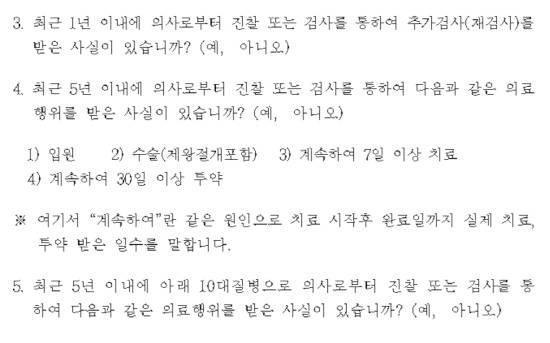 보험업 감독규정 시행세칙 ‘계약전 알릴의무 사항’ 캡처.