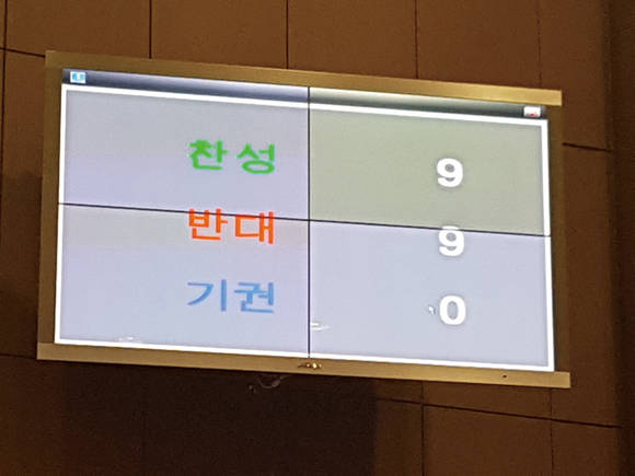 18일 오전 마포구의회 전광판에 나타난 ‘박정희 동상 건립 반대 결의안’ 표결 결과. 사진 = 마포구의회